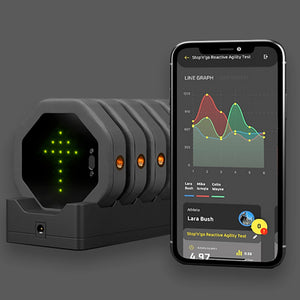 SportReact Reaction Training Lights for Sports wall