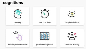 Reflextion Brain Fitness